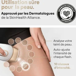 Epilateur lumière pulsée IPL PL5052