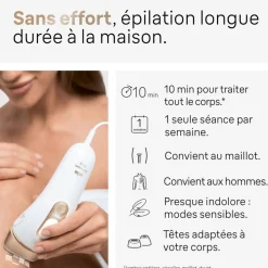 Epilateur lumière pulsée IPL PL5052