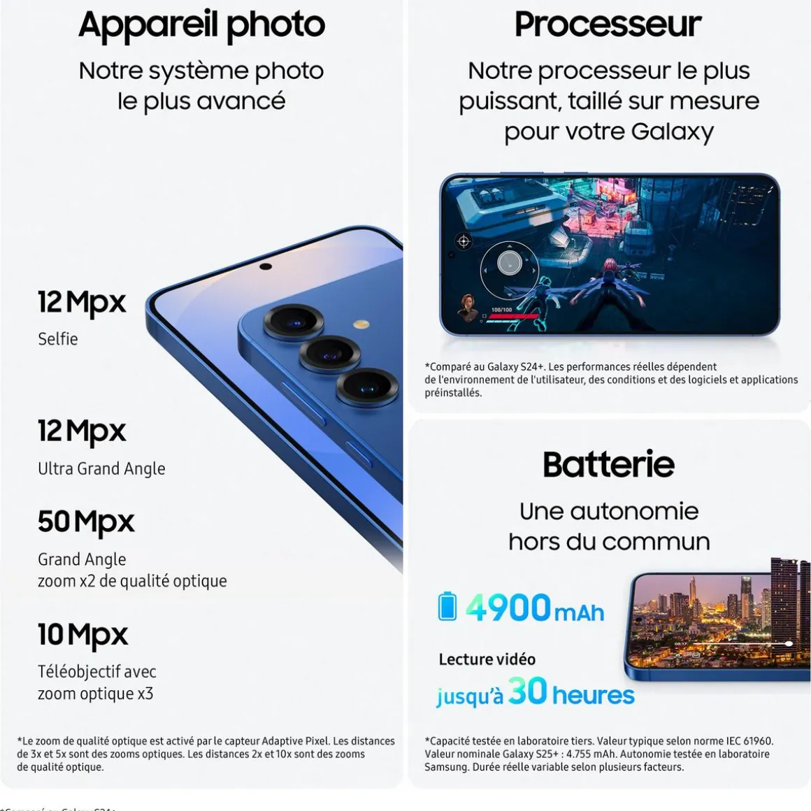 Galaxy S25+ 8GO / 256Go - Bleu nuit