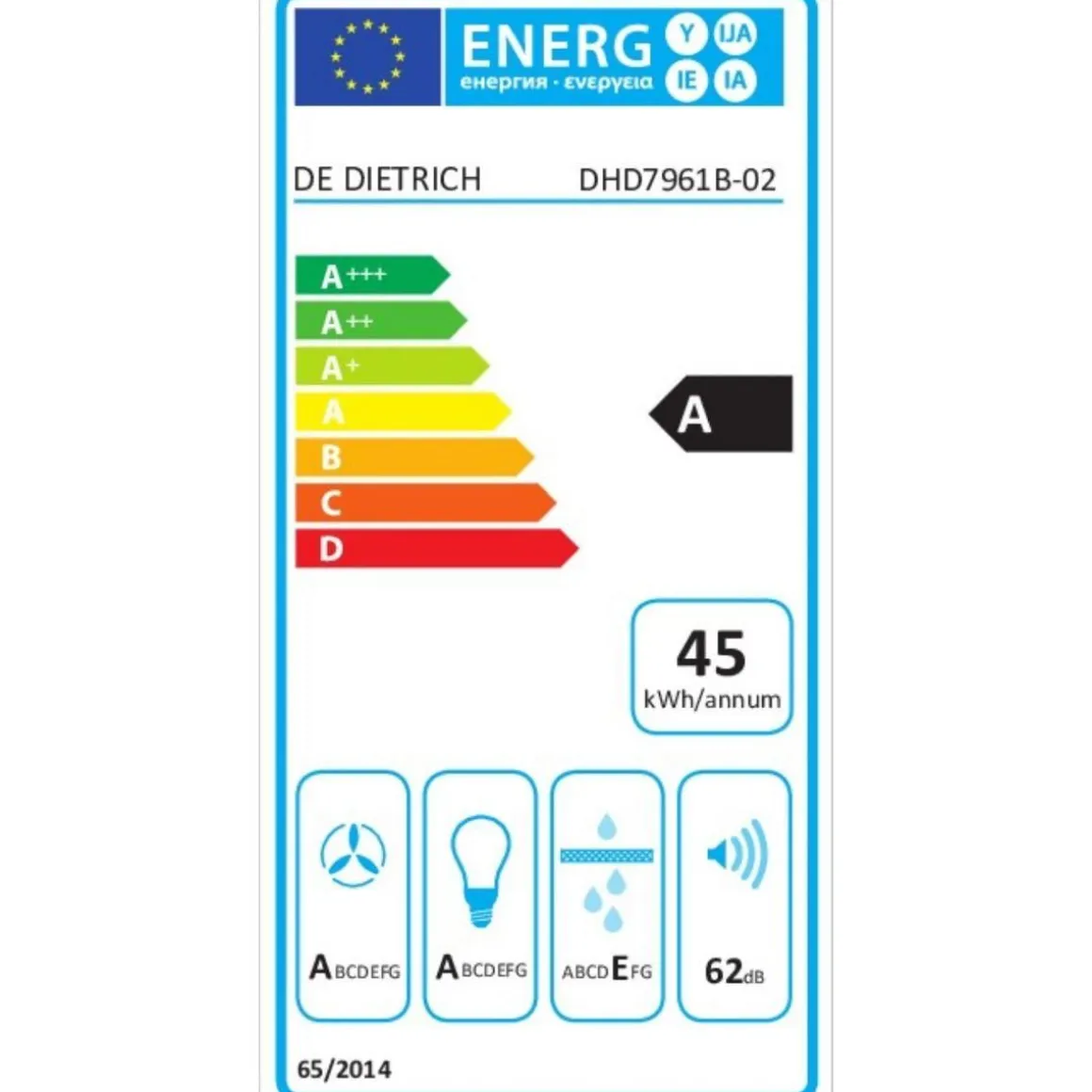 Hotte plan de travail DHD7961B