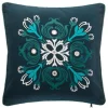 Housse de Coussin Imprimé Rosace 40x40cm Bleu