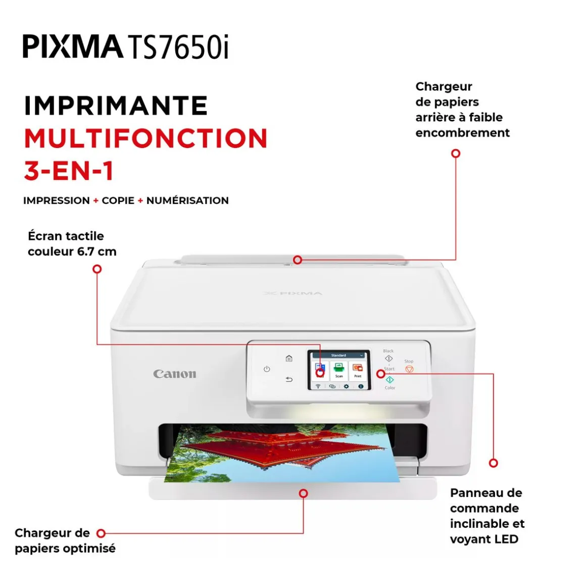 Imprimante multifonction TS7650I - Blanc