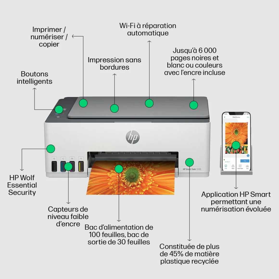 Imprimante SMART TANK 5105