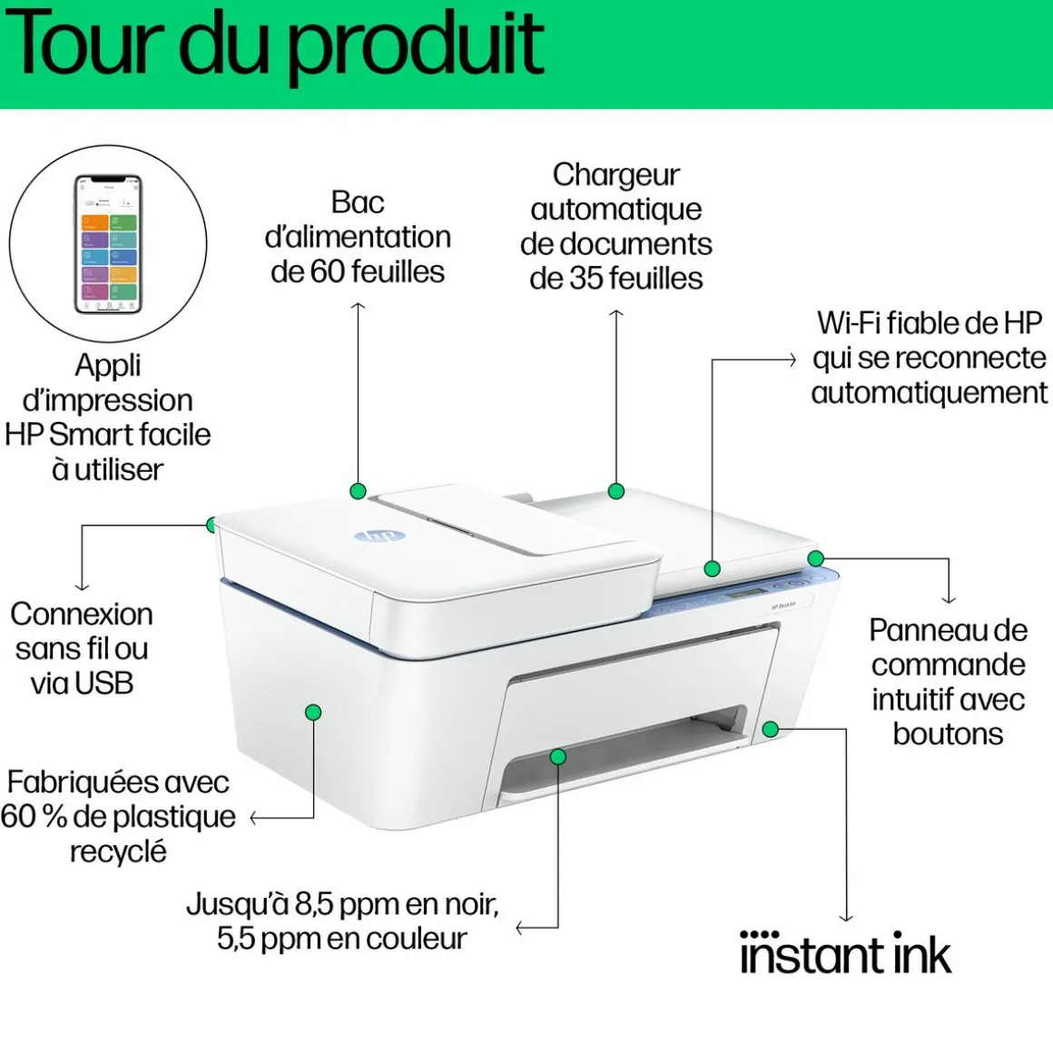 Imprimante Tout-en-un DESKJET 4222E - 3 mois d' Instant ink inclus avec HP+