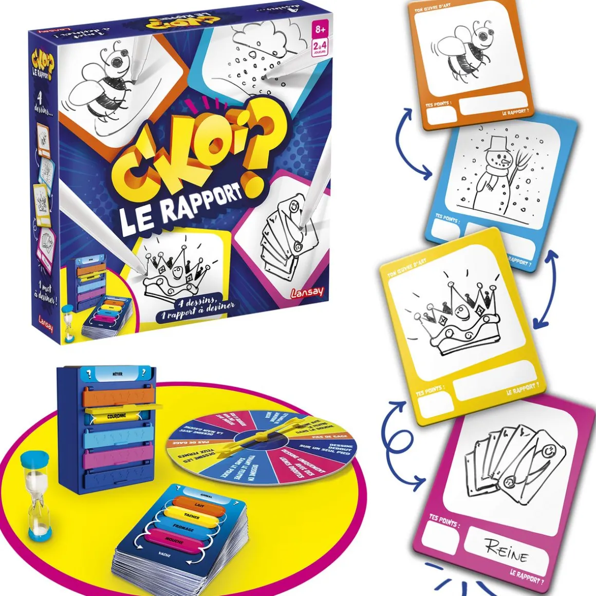 Jeu C koi le rapport ?