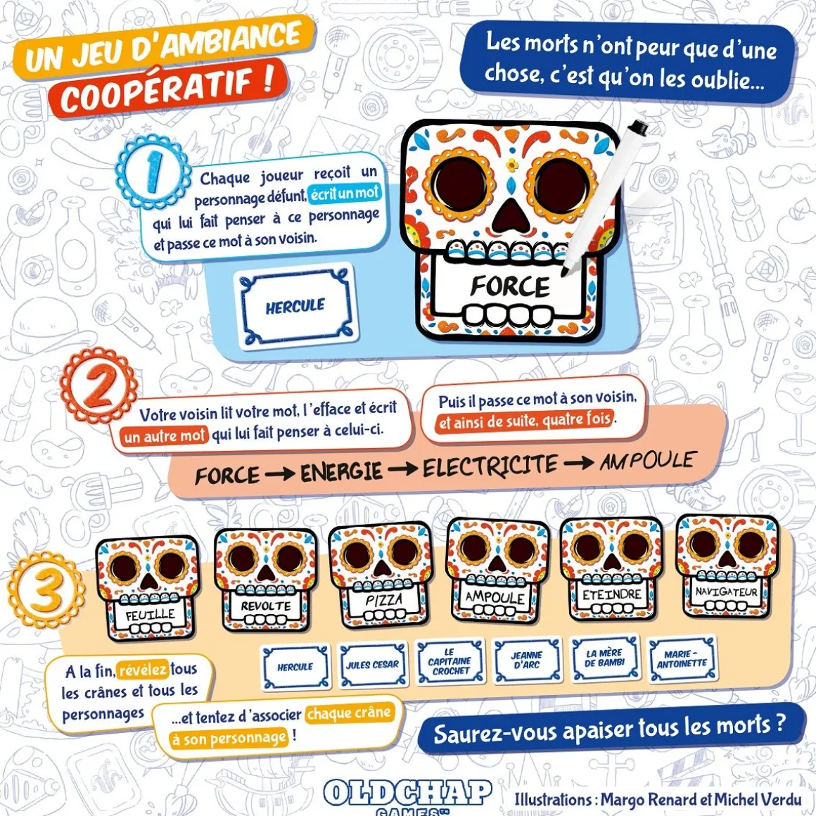 Jeu Fiesta de Los Muertos