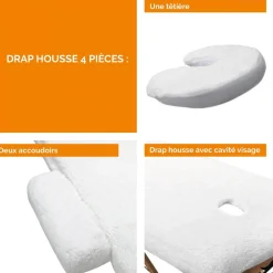 Kit complet de housses polaires pour table de massage - Sherpa - Blanc