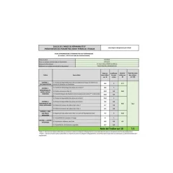 Lave-linge top 7kg 1200 tours/min - TDLR7220LFRN