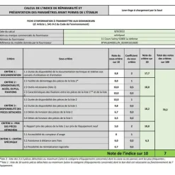 Lave-linge top 6kg 1000 tours/min - BTWL60400EUN