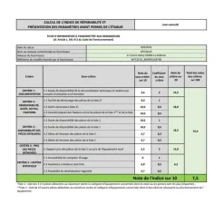 Lave-vaisselle 60cm 14 couverts 44db - WFC3C34