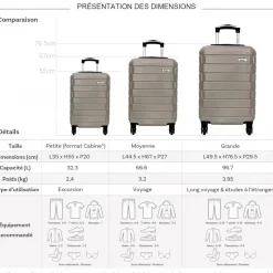 Lot 3 valises dont 1 valise cabine rigides