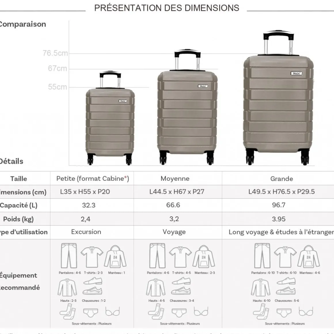 Lot 3 valises dont 1 valise cabine rigides