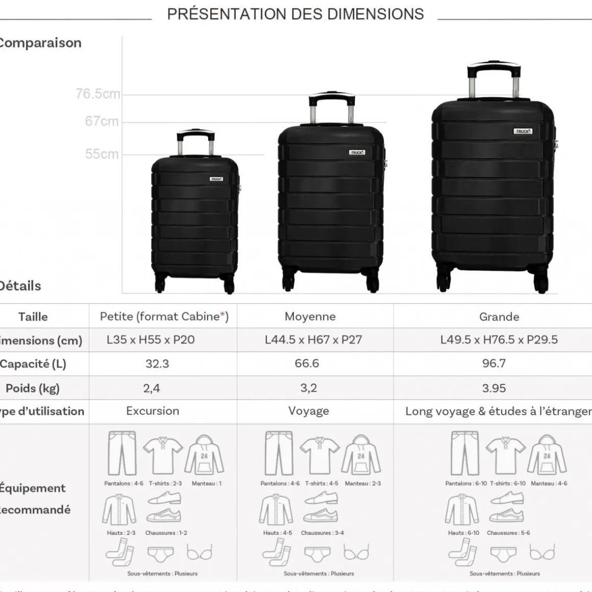 Lot 3 valises dont 1 valise cabine rigides
