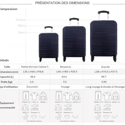 Lot 3 valises dont 1 valise cabine rigides