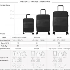 Lot 3 valises rigides dont 1 cabine TSA