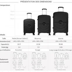 Lot 3 valises rigides dont 1 valise cabine TSA