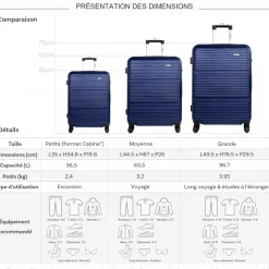 Lot 3 valises rigides dont 1 valise cabine