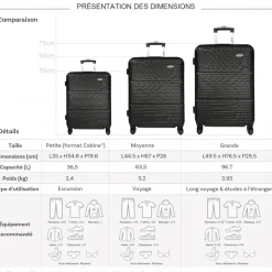 Lot 3 valises rigides dont 1 valise cabine