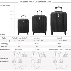 Lot 3 valises rigides dont 1 valise cabine
