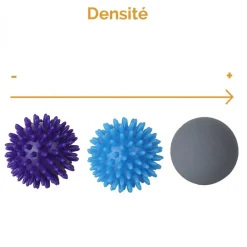 Lot de 3 balles de massage pour toutes parties du corps