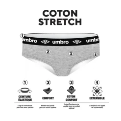 Lot de 3 Boxers coton femme