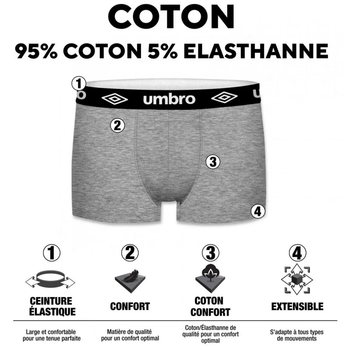 Lot de 8 Boxers coton homme Uni