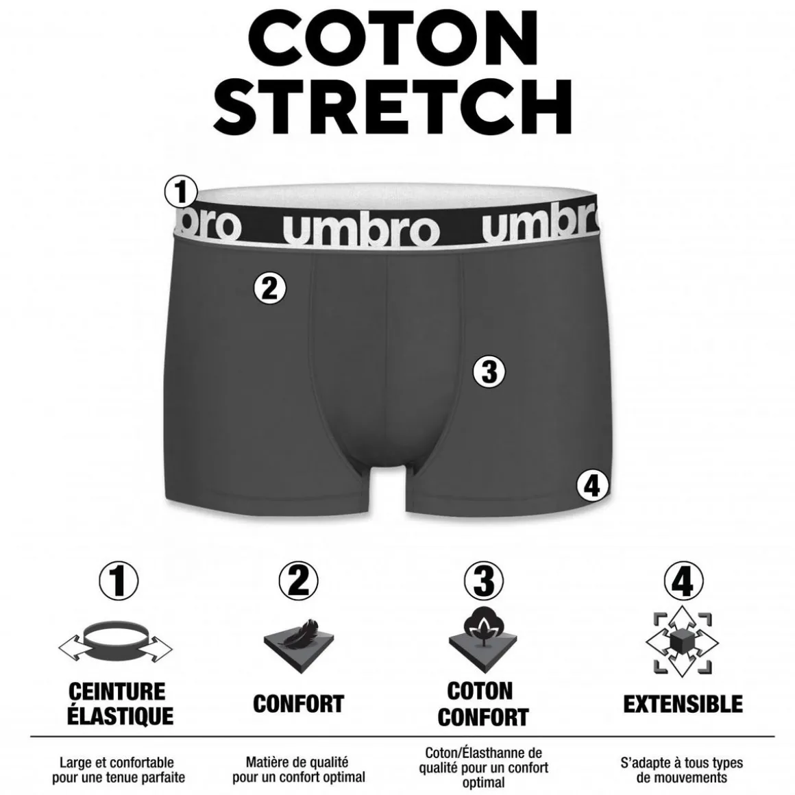 Lot de 3 Boxers coton homme Line Class