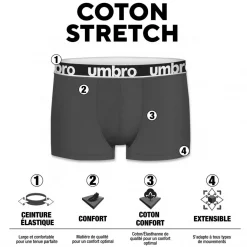 Lot de 4 Boxers coton homme uni
