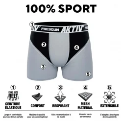 Lot de 4 Boxers homme Aktiv Sport Fluo