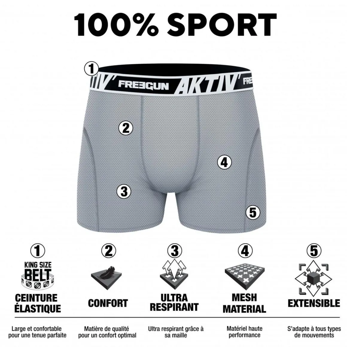 Lot de 3 Boxers homme Aktiv Sport