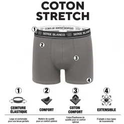 Lot de 4 Boxers Serge Blanco coton homme French