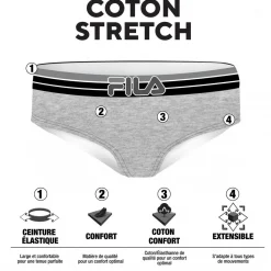 Lot de 3 Culottes coton Uni