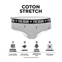 Lot de 5 culottes fille en coton Ethnik