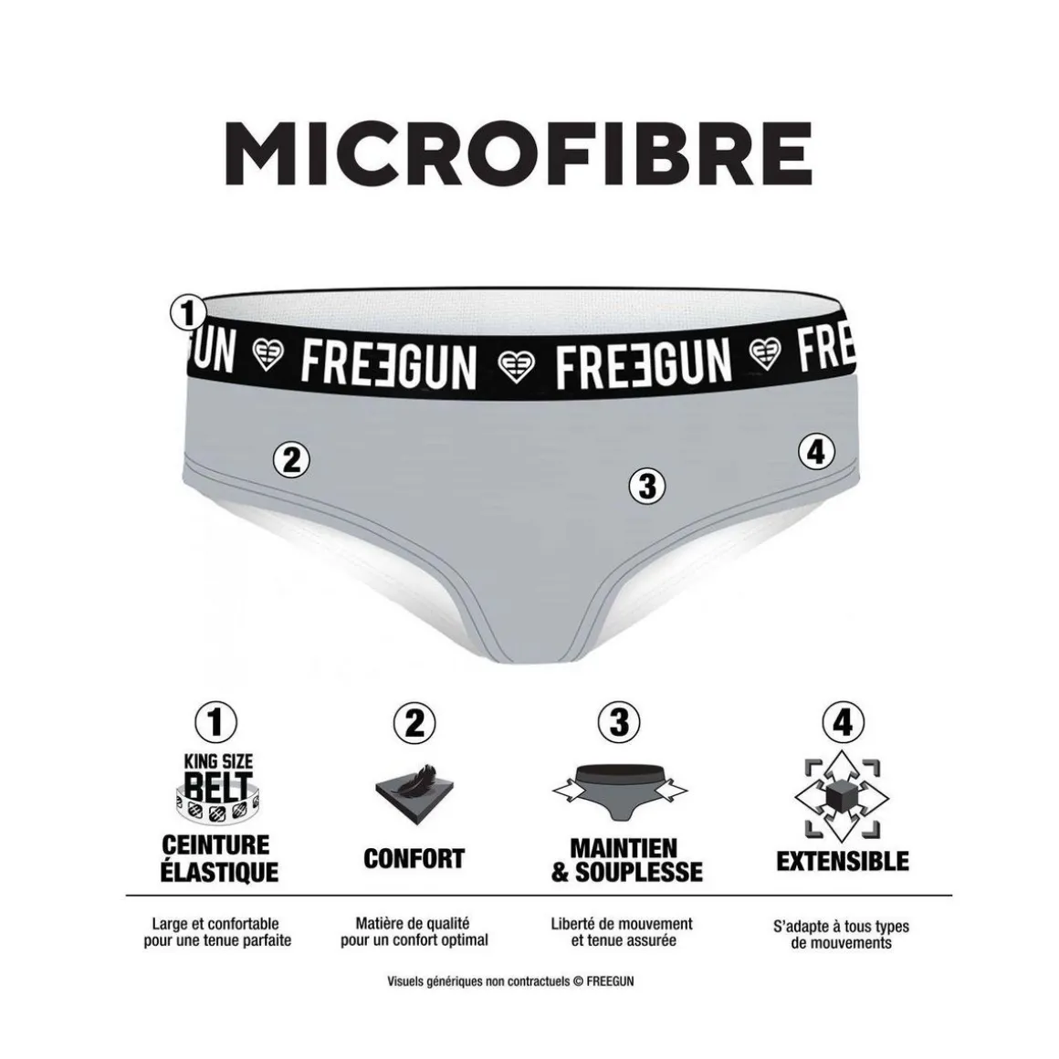 Lot de 3 culottes fille utlra stretch