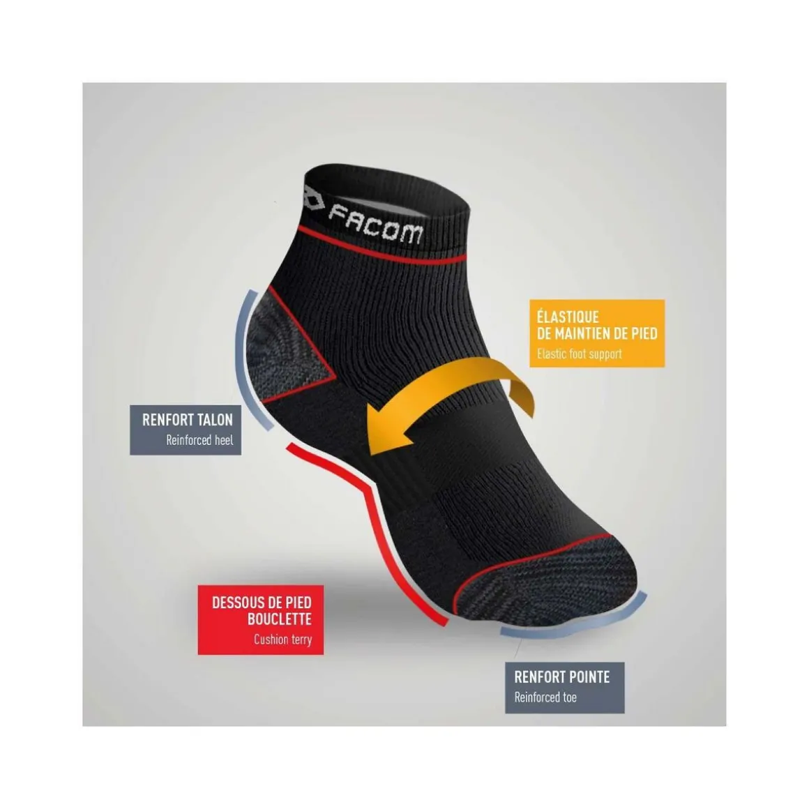 Lot de 4 paires de Chaussettes de travail courtes Hexa