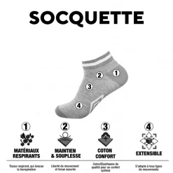 Lot de 6 Paires de Chaussettes Socquettes garçon