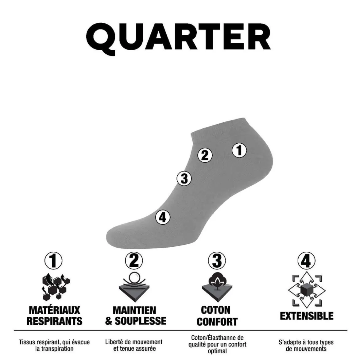 Lot de 4 Paires de Quarter unies modèle PC 400