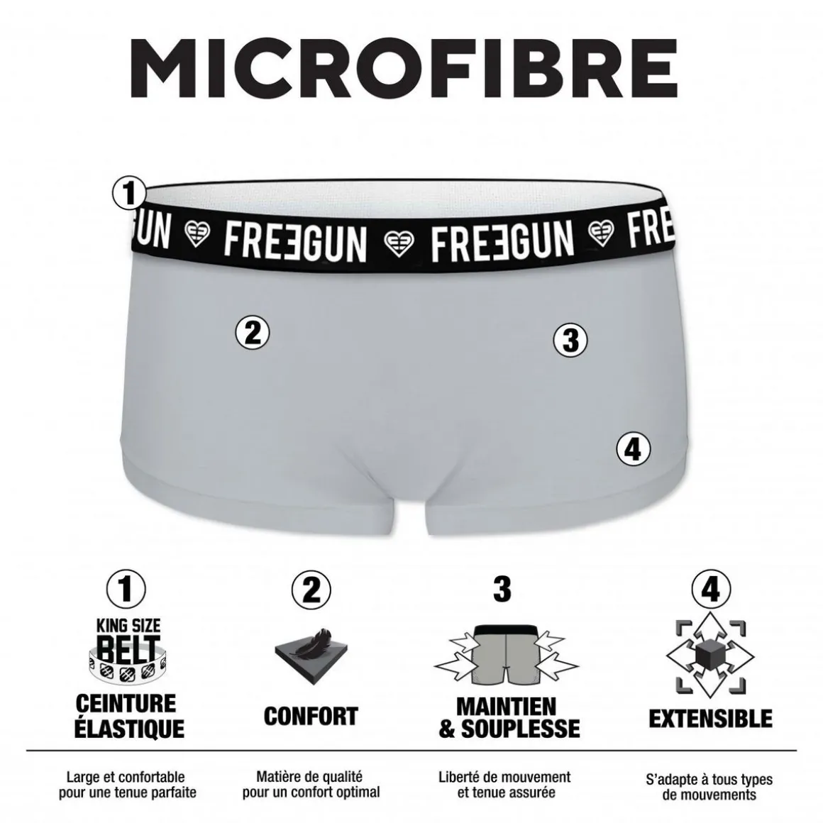 Lot de 3 Shortys fille Etoiles