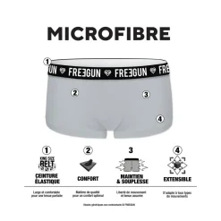 Lot de 4 Shortys fille Miss Freegun