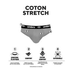 Lot de 4 slips homme en coton Uni