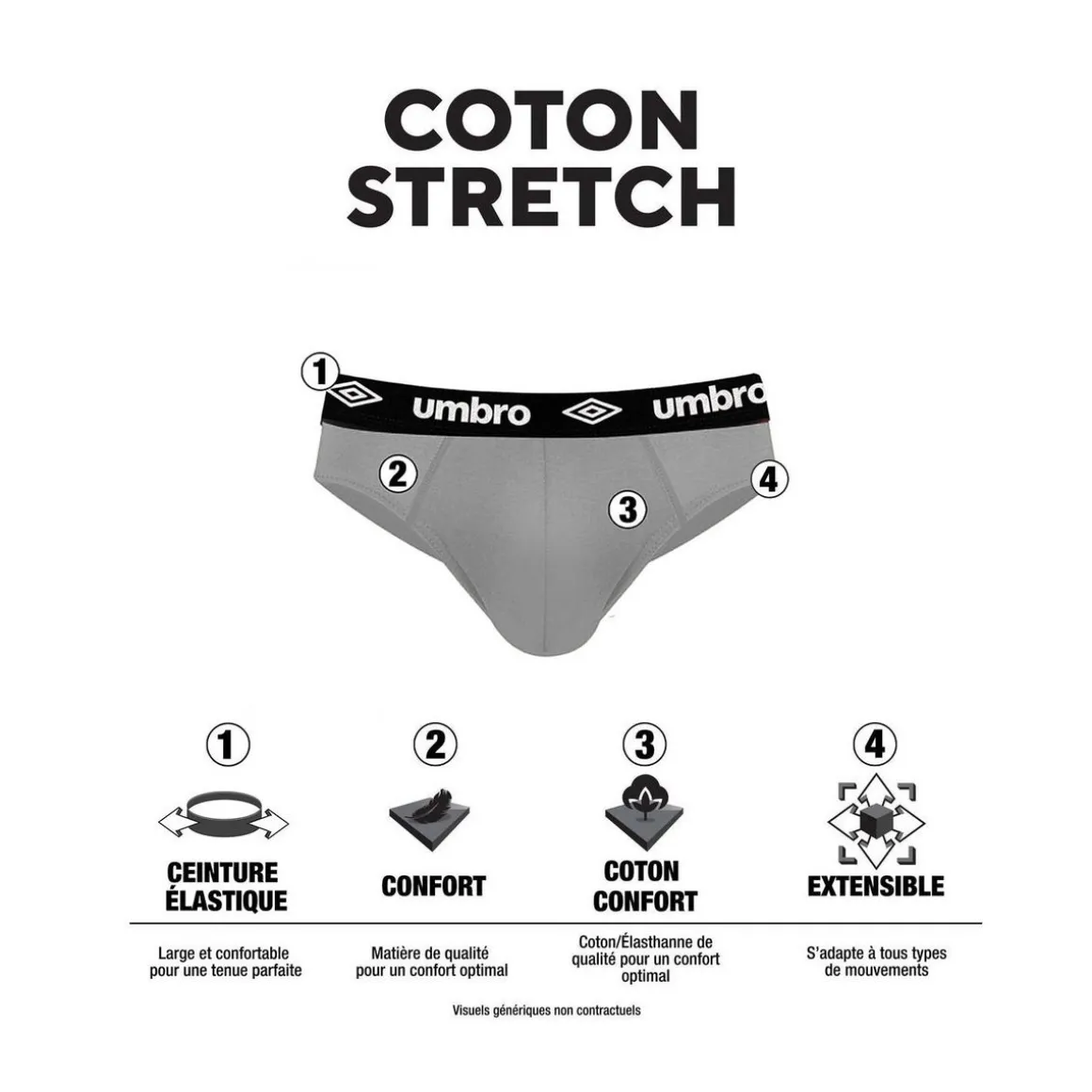 Lot de 4 slips homme en coton Uni