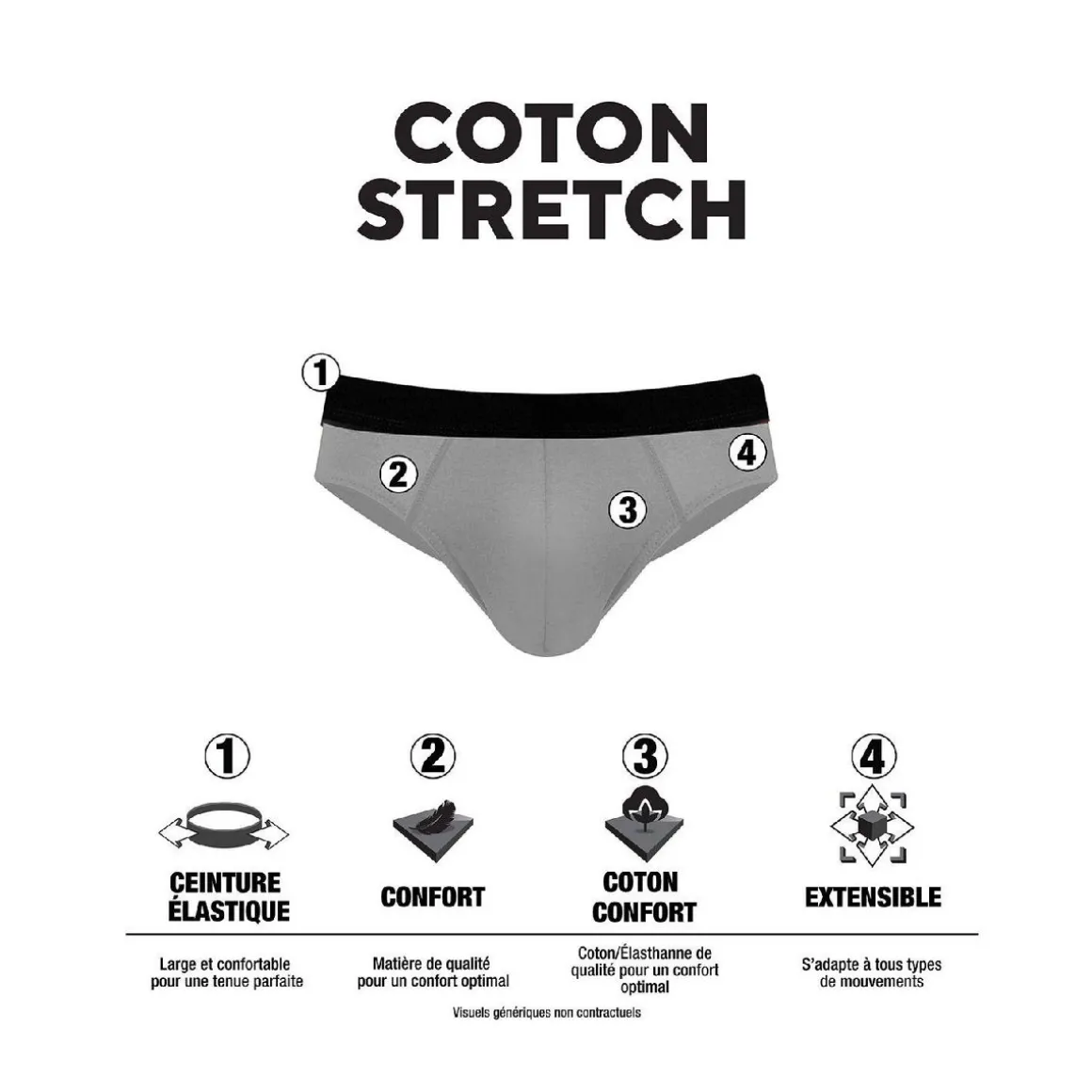 Lot de 4 slips homme en coton Uni French