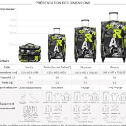 Lot de 3 valises souples plus 1 vanity