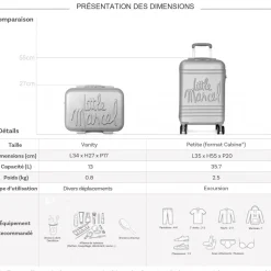 Lot valise cabine 55cm plus un vanity rigide