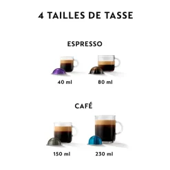 Machine à café Nespresso Vertuo YY4889FD - Blanc