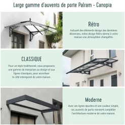 Marquise 95 x 160 cm Anthracite/Blanc translucide - SOPHIA 1600