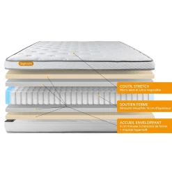 Pack matelas + sommier kit blanc Memo Luxe Ressorts ensachés + mémoire de forme + Couette + 2 oreillers