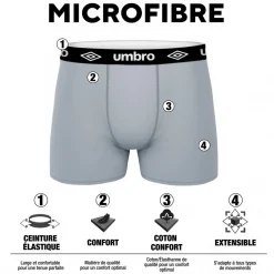 Pack Surprise de 5 Boxers microfibre garçon