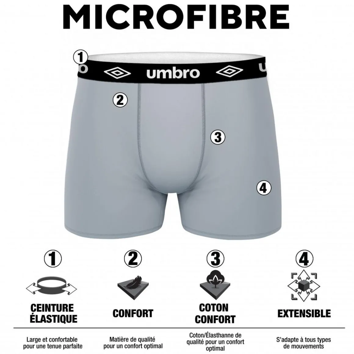 Pack Surprise de 5 Boxers microfibre garçon