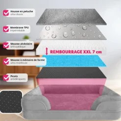 Panier pour chien orthopédique Kimba avec bordure haute